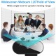 SUPCHON Webcam with Microphone, Full HD 1080P USB Webcam